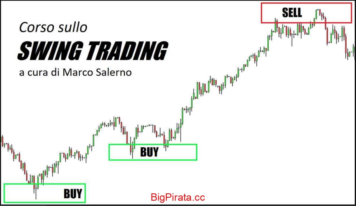 Download corso Investire.biz - Swing Trading